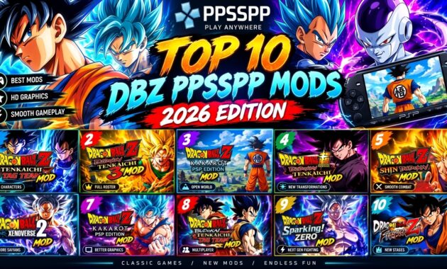 Top 10 DBZ PPSSPP mods for Android 2026